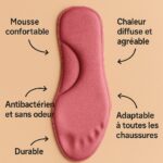 Semelles auto-chauffantes : confortables, résistantes et adaptables à toutes les chaussures. Antibactériennes et sans odeur.