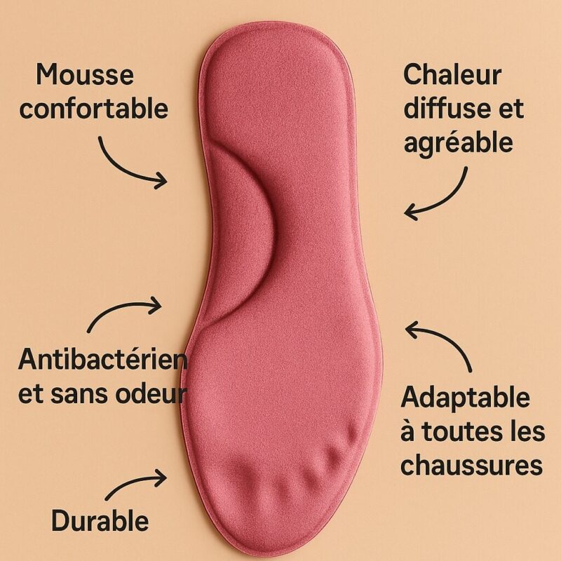Semelles auto-chauffantes : confortables, résistantes et adaptables à toutes les chaussures. Antibactériennes et sans odeur.